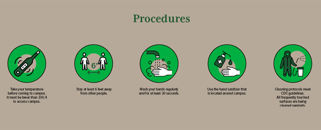 campus protocol icons