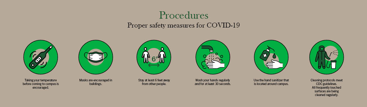 Safety measures for COVID-19